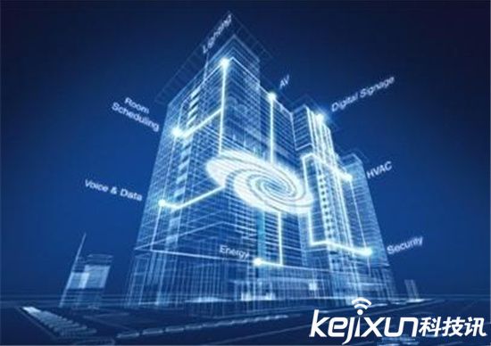 智能家居市場廣闊 2018年規模可達1800億元