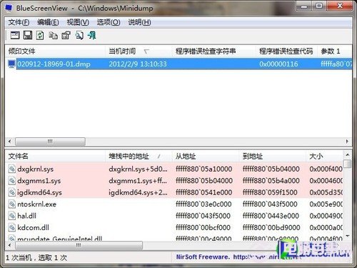 關鍵時刻藍屏 由硬件引發的錯誤分析 