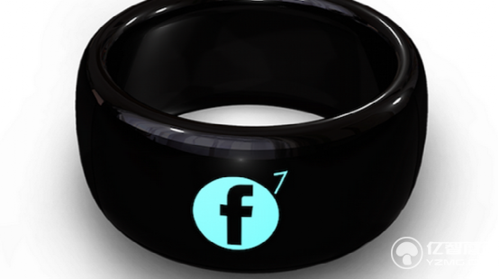 這些遲遲未上市的眾籌智能產品讓人很惦記啊