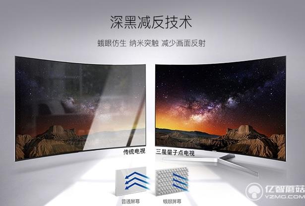 OLED電視發(fā)展受阻？三星第二代量子點(diǎn)SUHD電視優(yōu)勢解析