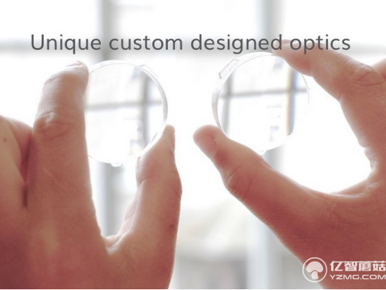 這頭戴不玩VR 主打觀影絕對不漏光