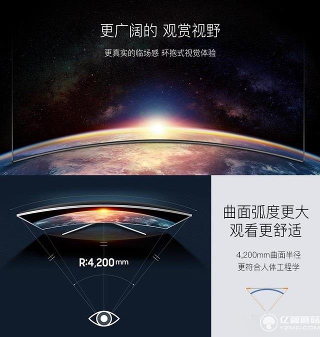 三星UA55KS9800 SUHD量子點電視