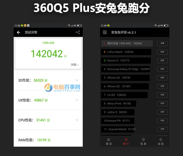 360手機Q5 Plus值得買嗎 360手機Q5 Plus評測