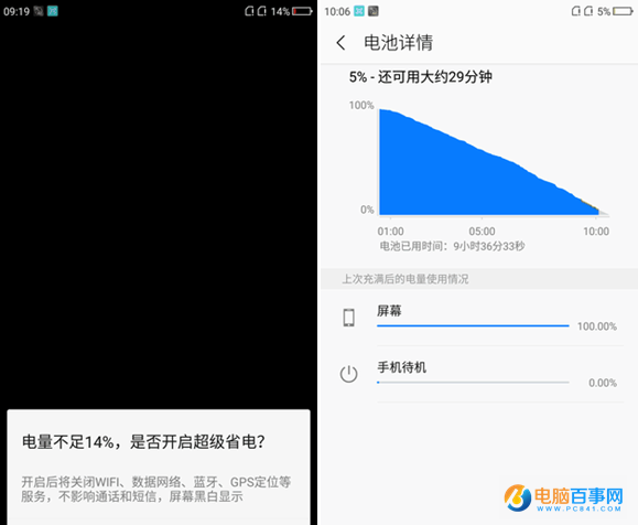 360手機Q5 Plus值得買嗎 360手機Q5 Plus評測