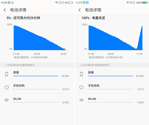 360手機Q5 Plus值得買嗎 360手機Q5 Plus評測
