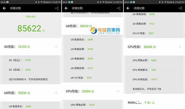 OPPO R9和360 N4s性能哪個好 屏幕與跑分對比