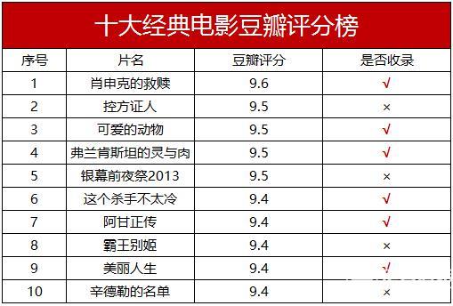 酷開55U2影視資源 酷開55U2影視資源