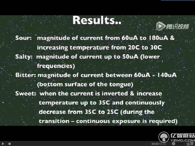 不用嘴就能品嘗美味？VR說：我能做到