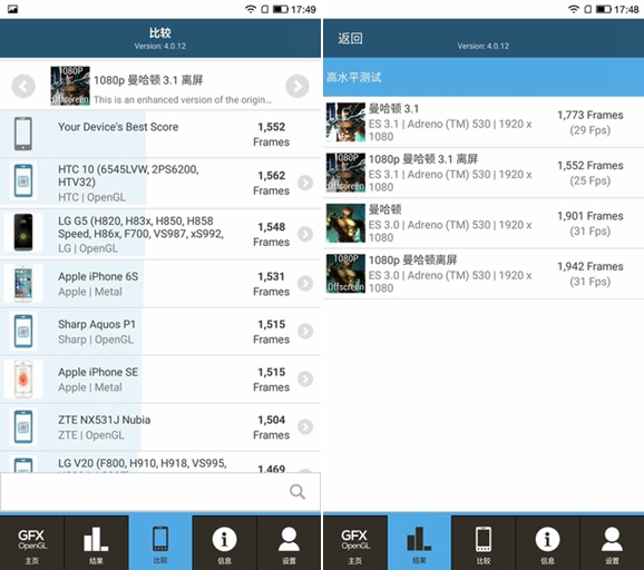 樂Pro3值得買嗎 樂Pro3深度評測