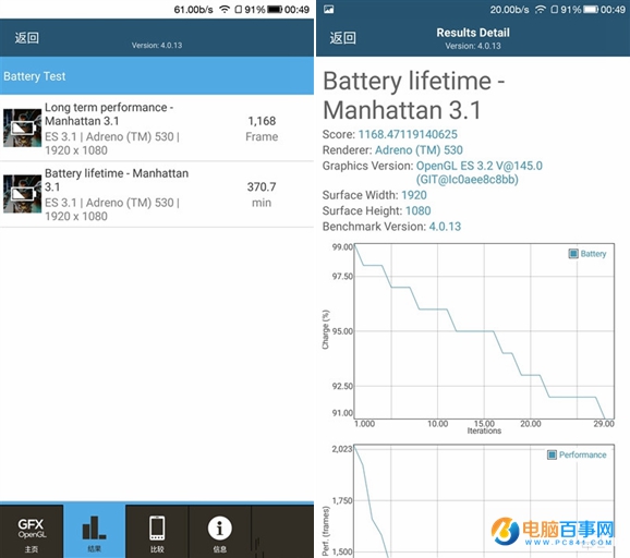 樂(lè)Pro3值得買(mǎi)嗎 樂(lè)Pro3深度評(píng)測(cè)