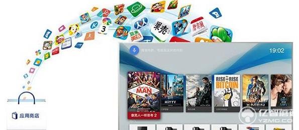 索尼KD-55X7066D智能電視國慶促銷