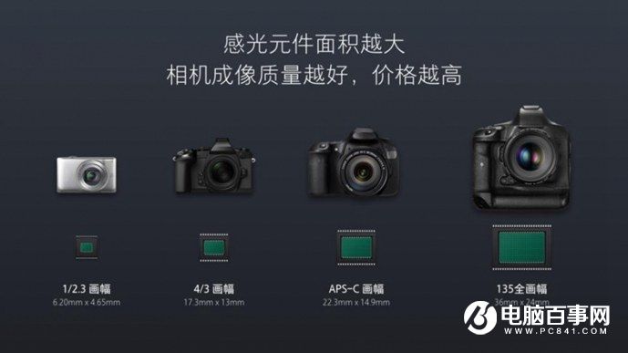 小米5s怎么樣 小米5s與5s Plus發布會圖文回顧