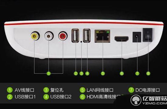 英菲克盒子如何看直播 英菲克盒子如何看直播