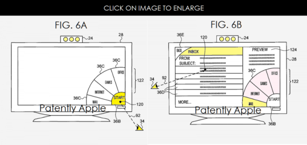 蘋果獲批一項(xiàng)通過凝視和手勢指點(diǎn)控制電視或iMac屏幕的專利