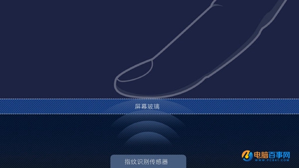 小米5s系統評測 MIUI8界面
