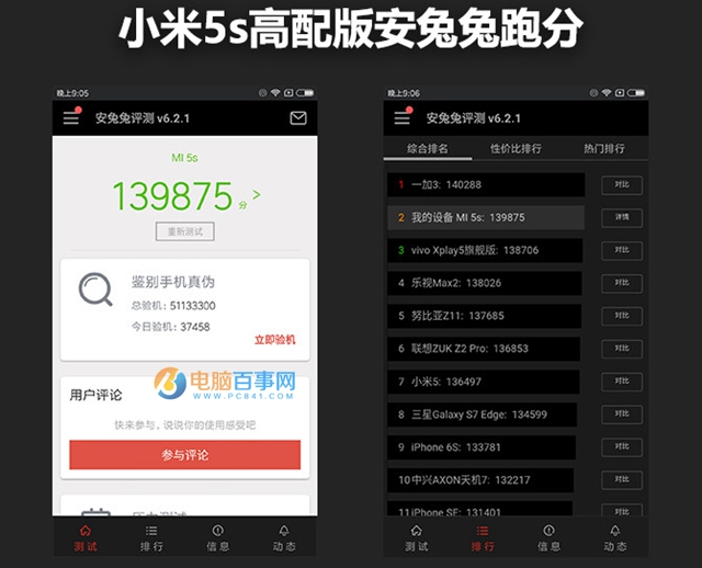 小米5s性能評測 高通驍龍821