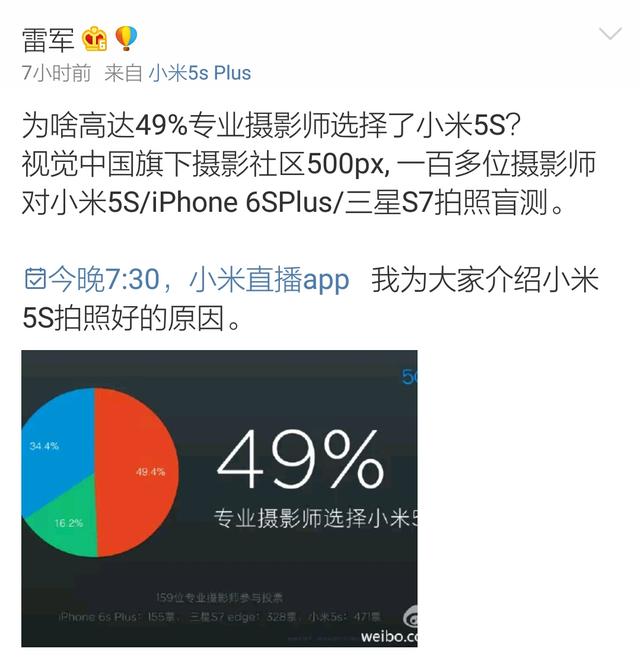 雷軍:49%攝影師選小米5s 網友神吐槽