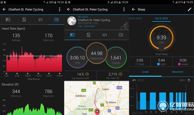 佳明旗艦運(yùn)動(dòng)表Fenix 3 HR體驗(yàn) 功能超級(jí)豐富