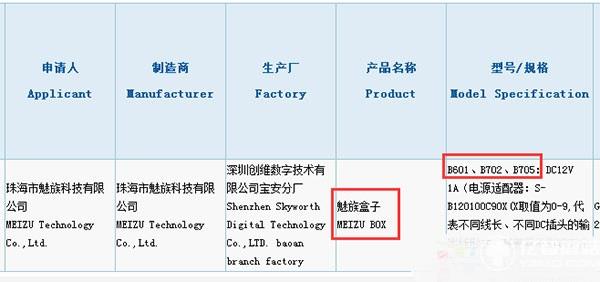 魅族盒子 魅族盒子