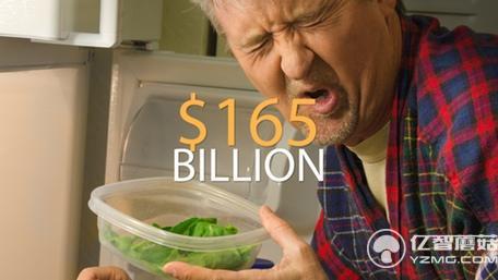 不浪費(fèi)！這個(gè)保鮮卡能讓大大延長(zhǎng)食物保質(zhì)期