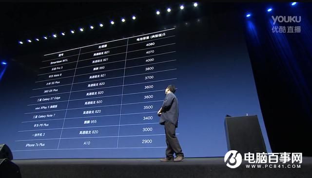 錘子M1/M1L發(fā)布:蘋(píng)果式外觀 2499元起