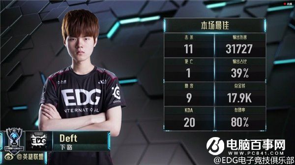 LOLEDG老板發長文反思S6失利:鍋不是隊員背