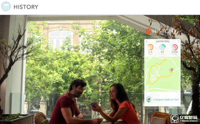 快給你的狗狗配個GPS吧 高科技防丟就靠它了