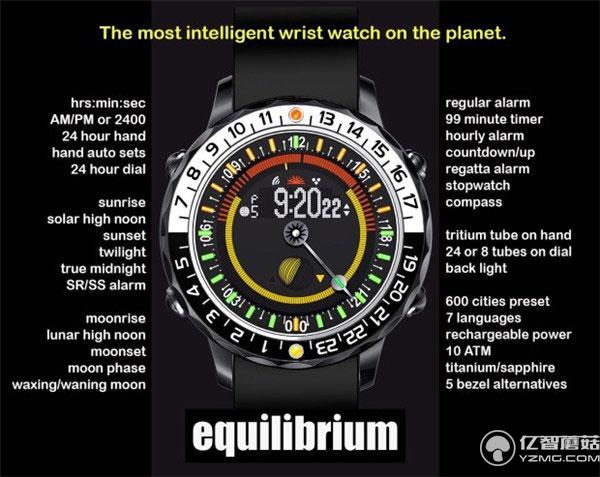 這是能預(yù)測(cè)日出時(shí)間的表 撩妹看日出就靠它了