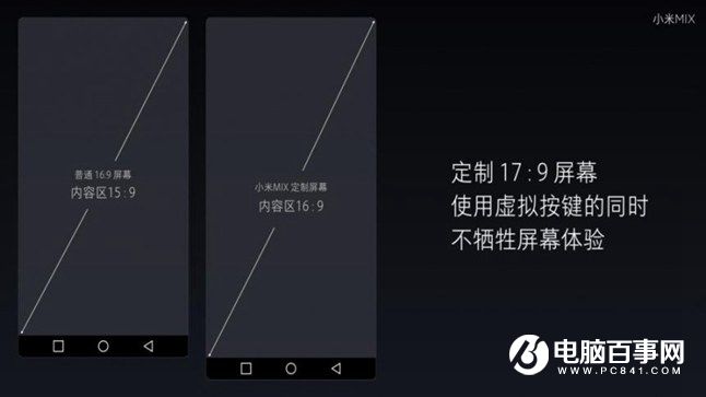 小米Note2怎么樣 小米Note2發布會圖文回顧