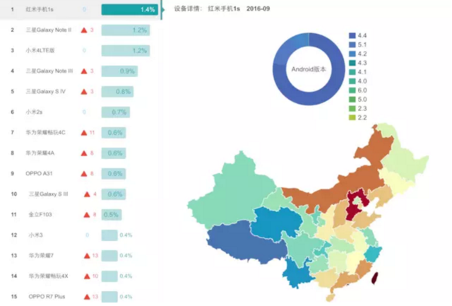 錘子手機希望越來越渺茫 背后原因是什么?