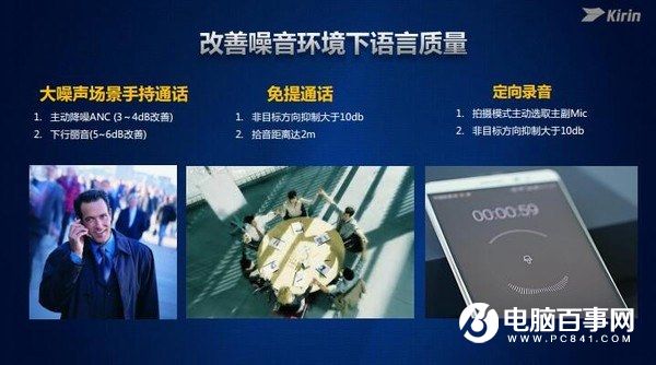 麒麟960全解析：性能不得了 六大升級(jí)