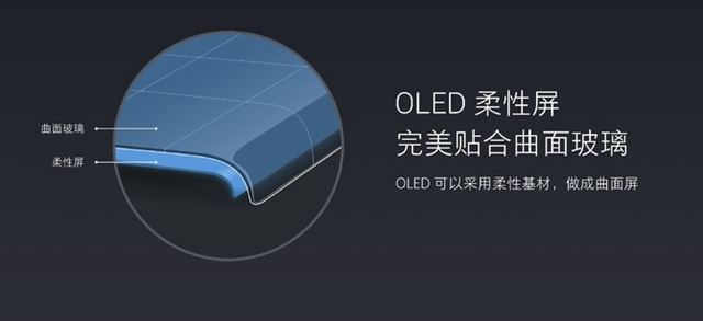 小米Note2疑問(wèn)解答 小米Note2開(kāi)箱圖片