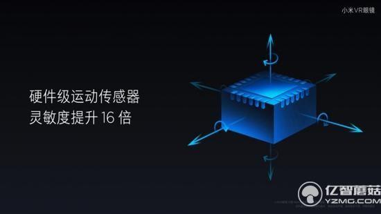 緊隨小米Note2 199元小米VR眼鏡正式版發(fā)布