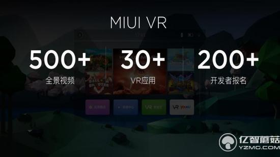 緊隨小米Note2 199元小米VR眼鏡正式版發(fā)布