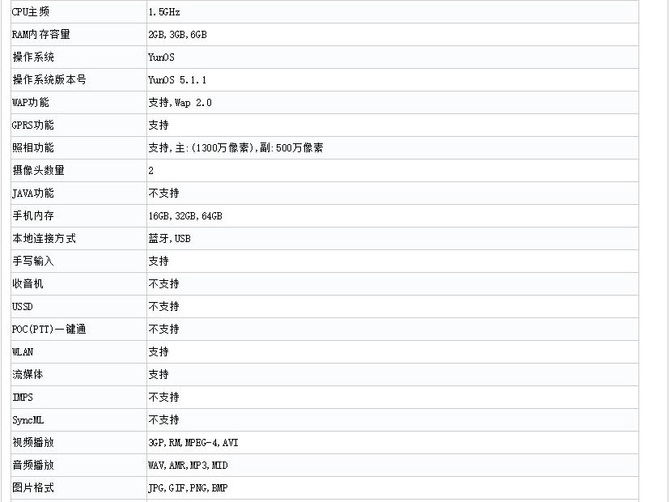 魅族跨界首作 魅藍之夜演唱會看點匯總