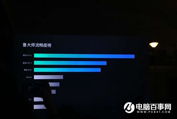 魅族PRO 6s怎么樣 魅族PRO 6s發(fā)布會(huì)圖文回顧