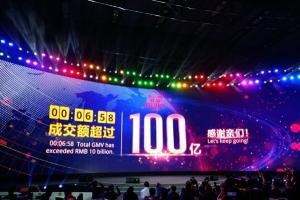 天貓雙十一6分58秒破100億 1小時(shí)353億
