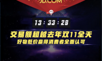 京東雙11：13:33:29交易額超越去年雙11全天