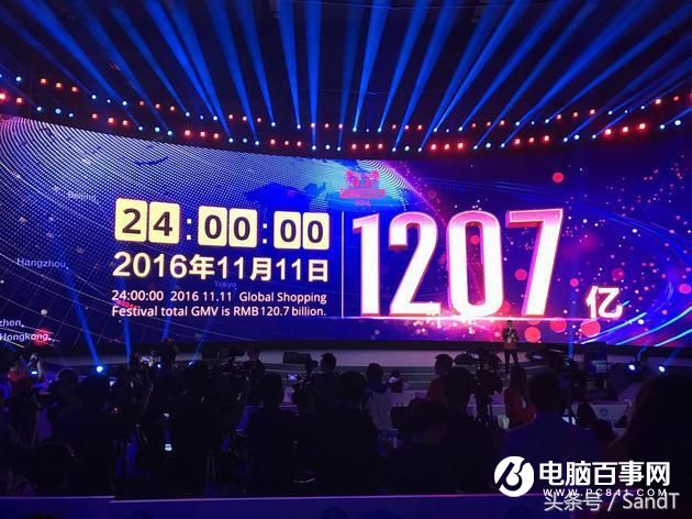 雙11全網交易總額1770.4億元:天貓占比高達68.2% 京東淚奔