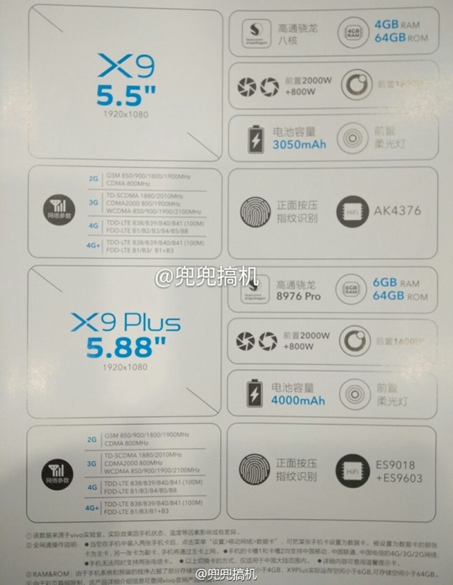iPhone8將使用OLED屏 本周智能手機頭條資訊回顧