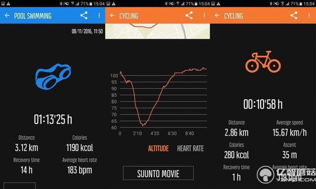 松拓Spartan Sport上手：一款很優雅的運動手表