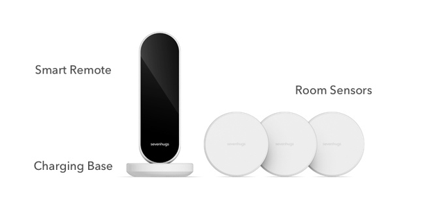 給我這個智能遠程遙控 坐我家里能關了你家的燈