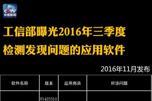 央視：這122個APP趕緊刪除！偷信息偷錢