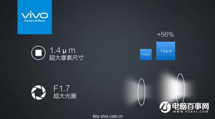 vivo X9怎么樣 vivo X9/Xplay6發(fā)布會(huì)圖文回顧