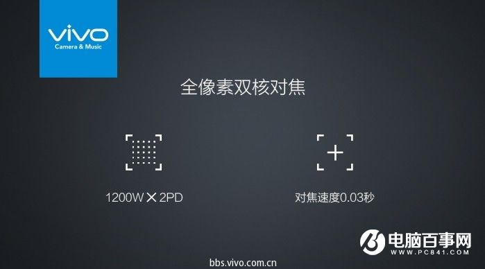vivo X9怎么樣 vivo X9/Xplay6發(fā)布會(huì)圖文回顧