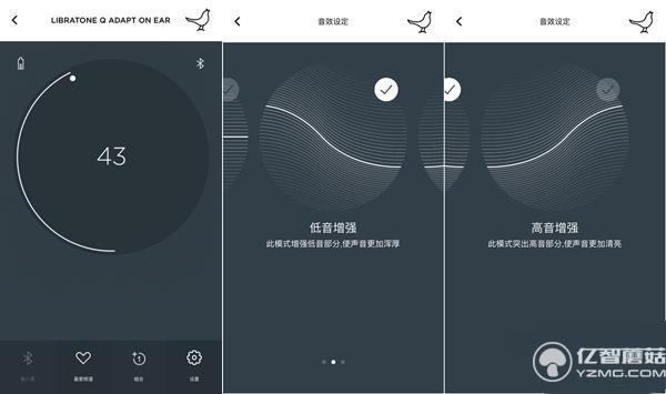 小鳥無線耳機體驗 一個文藝范兒旅行者的耳朵之旅