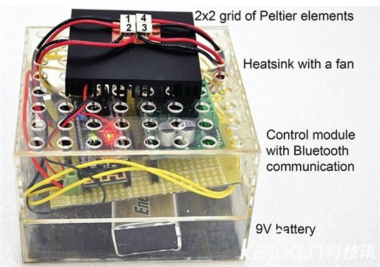VR虛擬味覺技術(shù)已誕生 可以邊減肥邊享受美食