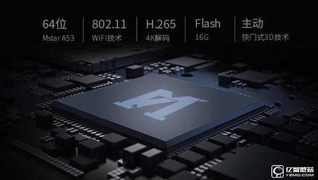 堅(jiān)果G3?極米CC?酷樂視S3?——三千檔智能投影如何選?