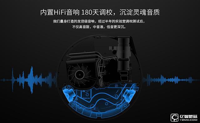 堅(jiān)果G3?極米CC?酷樂視S3?——三千檔智能投影如何選?