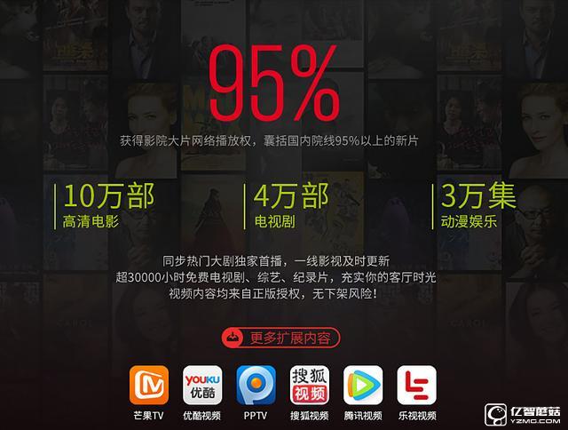 堅(jiān)果G3?極米CC?酷樂視S3?——三千檔智能投影如何選?